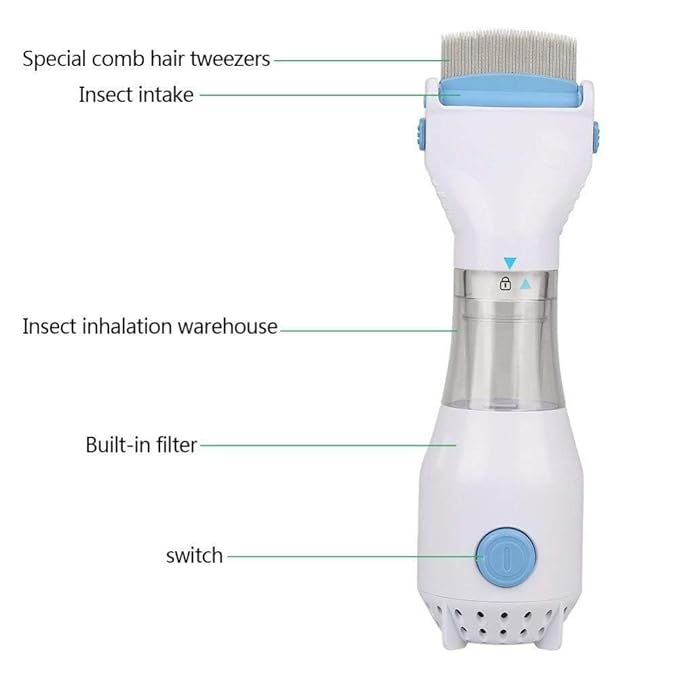 Chemical-Free Lice Removal Comb (Free Home Delivery with Allow to open)
