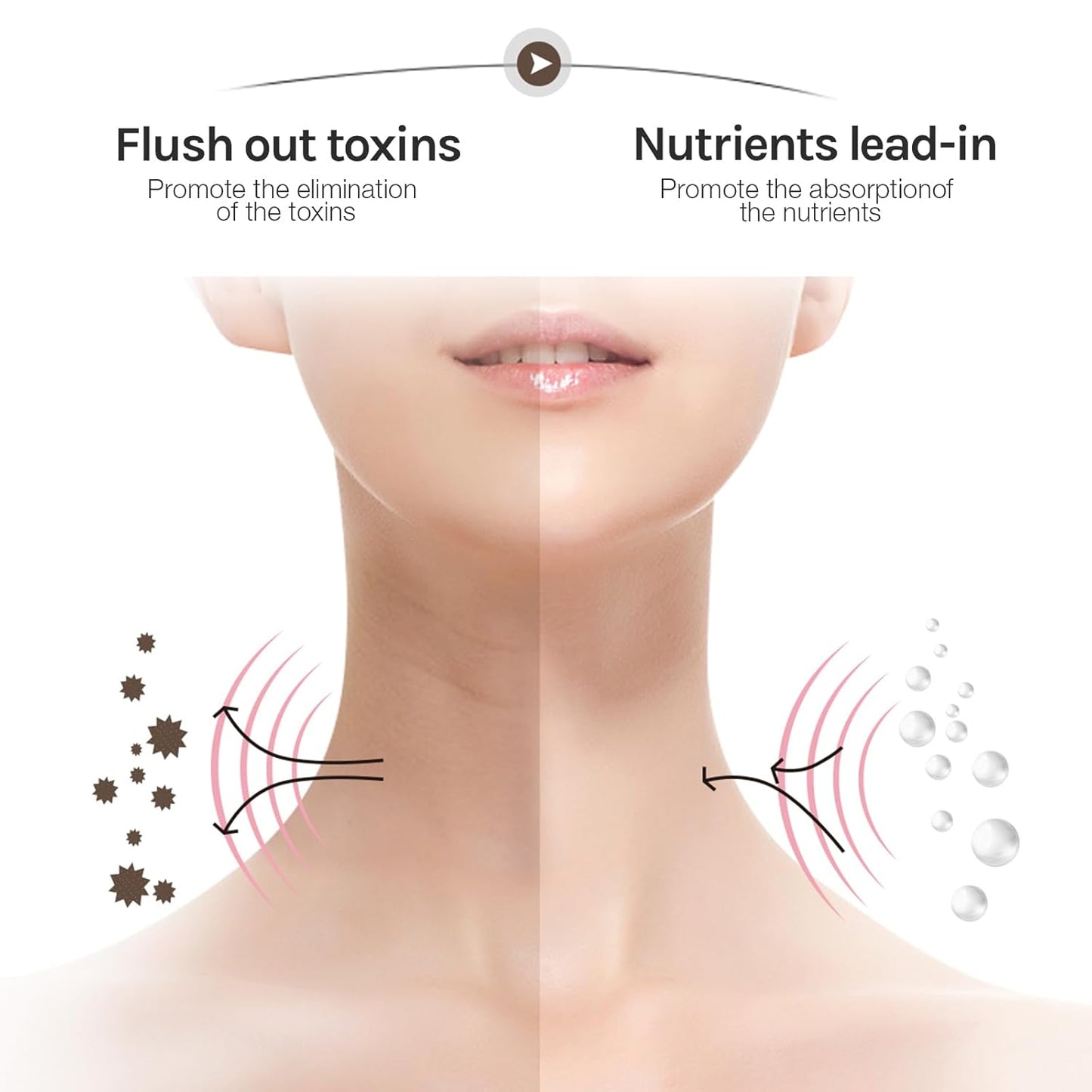 (Free Home Delivery with Allow to open parcel) Face Massager Beauty Machine, Double Chin Therapy Facial Lifting Massager