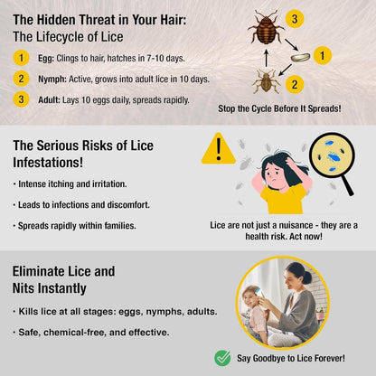 Chemical-Free Lice Removal Comb (Free Home Delivery with Allow to open)